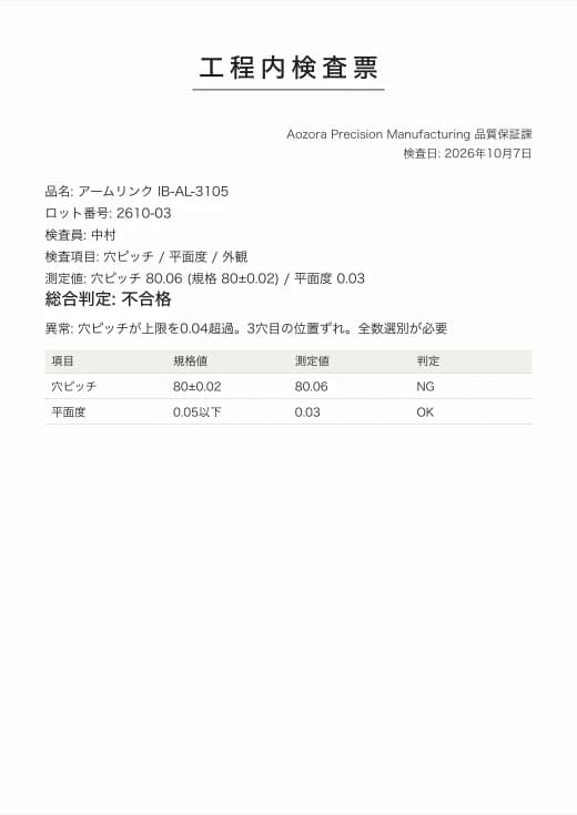 検査票